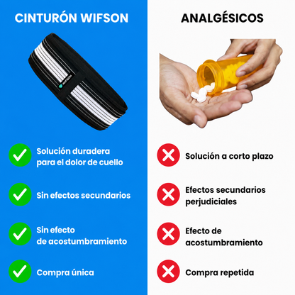 Cinturón ISG