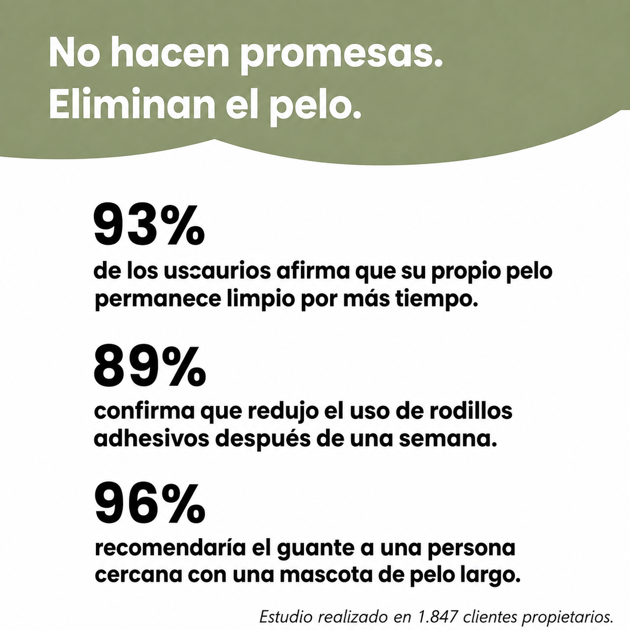 Wifson™ - Guante Antipelos Reutilizable y Ecológico
