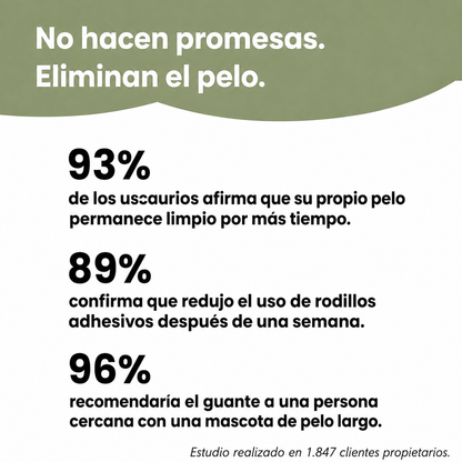 Wifson™ - Guante Antipelos Reutilizable y Ecológico