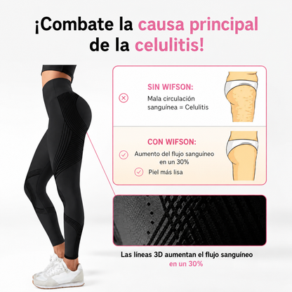 Leggings 3D Wifson – Redefine tu silueta sin esfuerzo