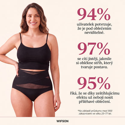 Wifson Modelující kalhotky — výsledky průzkumu mezi zákaznicemi