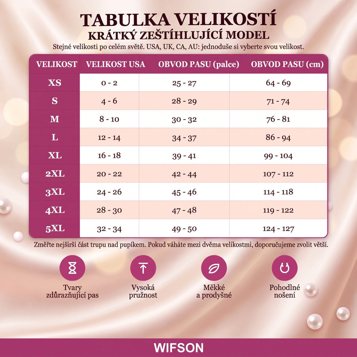 Wifson Modelující kalhotky — tabulka velikostí XS až 5XL