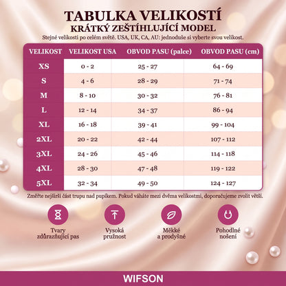 Wifson Modelující kalhotky — tabulka velikostí XS až 5XL